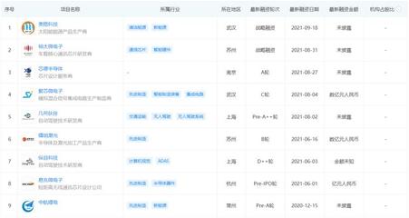 蓋世周報 | 馬瑞利計劃全球裁員1500人；大眾在合肥建電池系統工廠