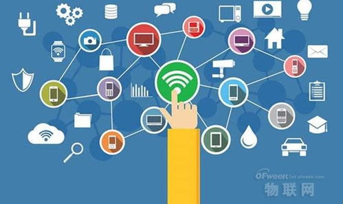 低功耗藍牙通訊技術 物聯網產業發展的關鍵引擎