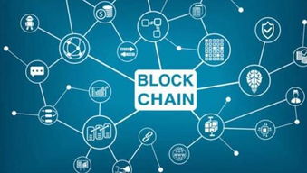 智能魔方AICube 物聯網、區塊鏈與虛擬現實的融合創新